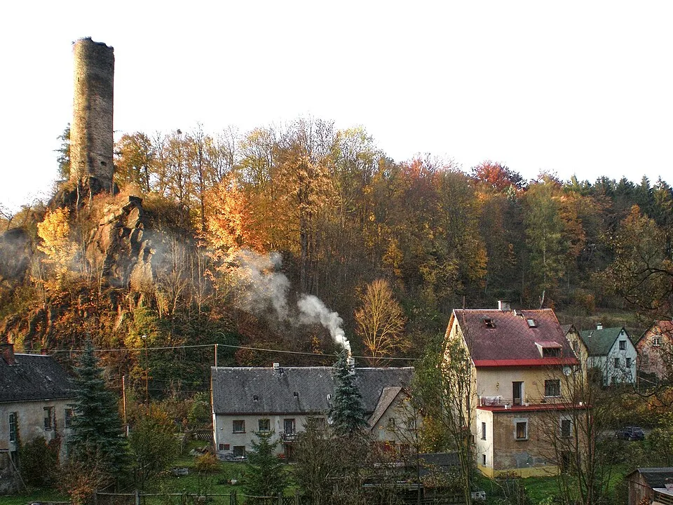 Castello di Neuberg
